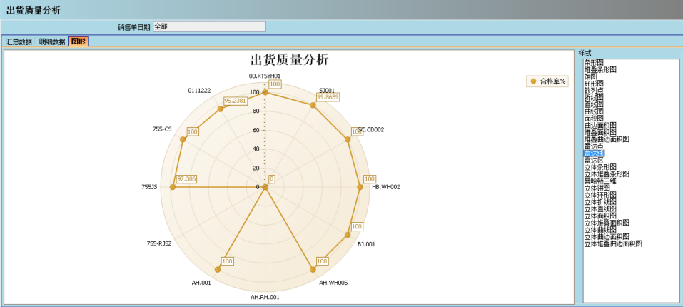 ERP澳门ag百家家乐(中国)有限公司官网
的核心价值