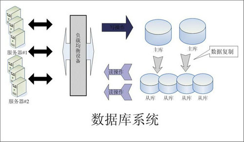 怎样的Erp澳门ag百家家乐(中国)有限公司官网
可以提升企业的创新力与竞争力?