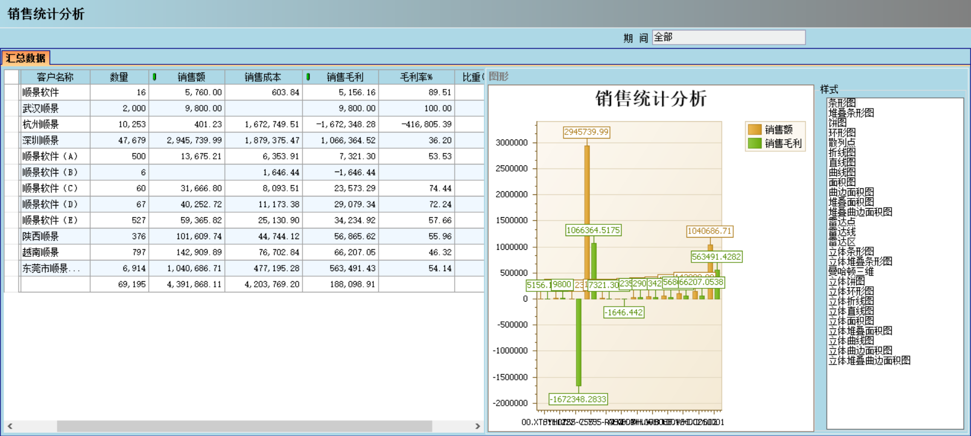 ERP澳门ag百家家乐(中国)有限公司官网
对企业有哪些主要影响?
