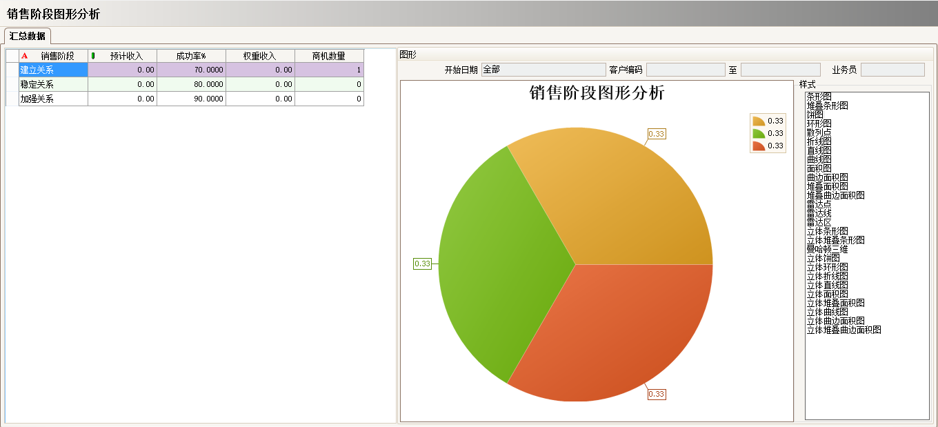 ERP澳门ag百家家乐(中国)有限公司官网
的优势有哪些?