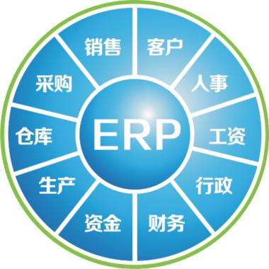 一套erp企业管理澳门ag百家家乐(中国)有限公司官网
要多少钱?