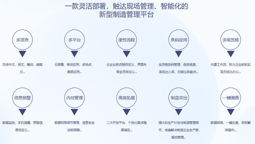 澳门ag百家家乐(中国)有限公司官网S9 ERP澳门ag百家家乐(中国)有限公司官网
